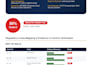 do an external attack surface easm audit for dns tls and http